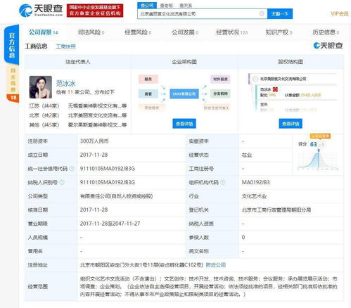 范冰冰控股公司撤資 FanBeauty品牌發展路徑與未來走向探析