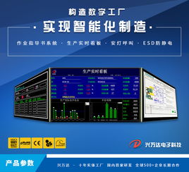 數字化轉型利器 SOP作業指導書系統、SOP無紙化軟件與看板系統的軟件銷售解決方案