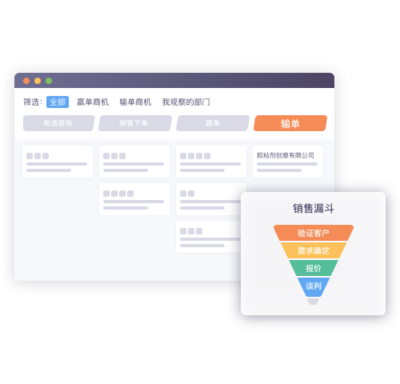 紛享銷客CRM 一體化智能客戶關系管理解決方案